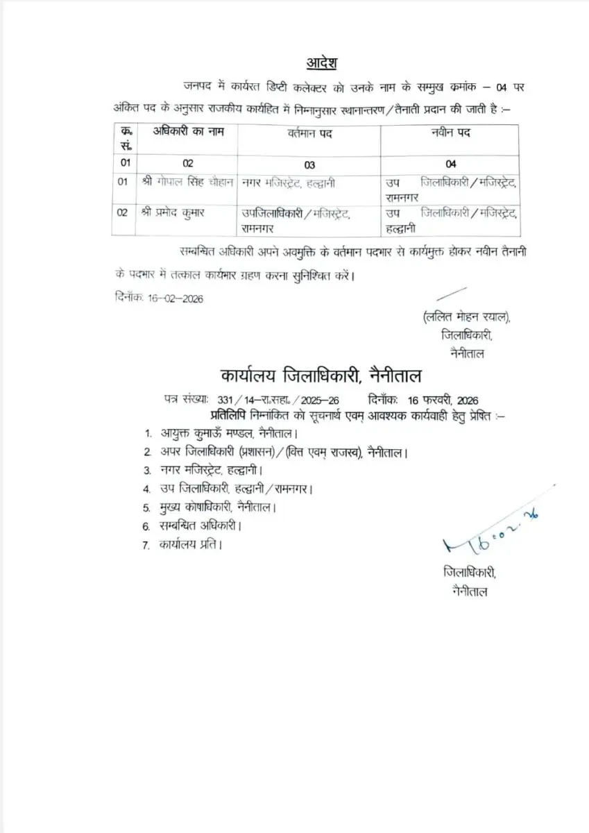 Haldwani Ramnagar Nainital SDM transfer: हल्द्वानी रामनगर को मिले नए उपजिलाधिकारी 16 Haldwani Ramnagar Nainital SDM transfer: हल्द्वानी रामनगर को मिले नए उपजिलाधिकारी