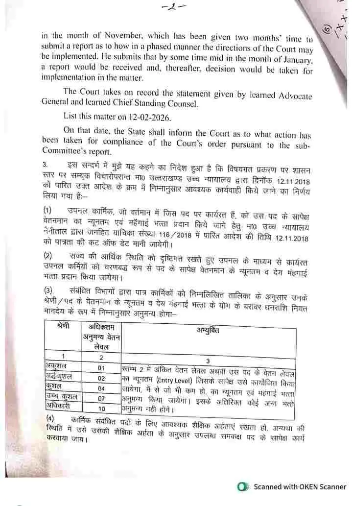 Uttarakhand UPNL Breaking News: उत्तराखण्ड उपनल समान वेतन शासनादेश जारी 23 Uttarakhand UPNL Breaking News: उत्तराखण्ड उपनल समान वेतन शासनादेश जारी