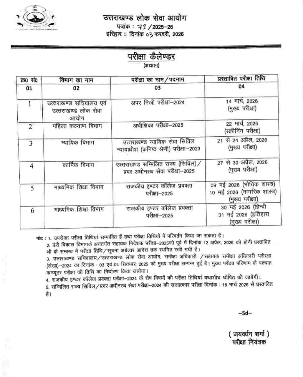 UKPSC Exam calendar 2026: उत्तराखण्ड लोक सेवा आयोग ने जारी किया नया परीक्षा कैलेंडर 16 UKPSC Exam calendar 2026: उत्तराखण्ड लोक सेवा आयोग ने जारी किया नया परीक्षा कैलेंडर