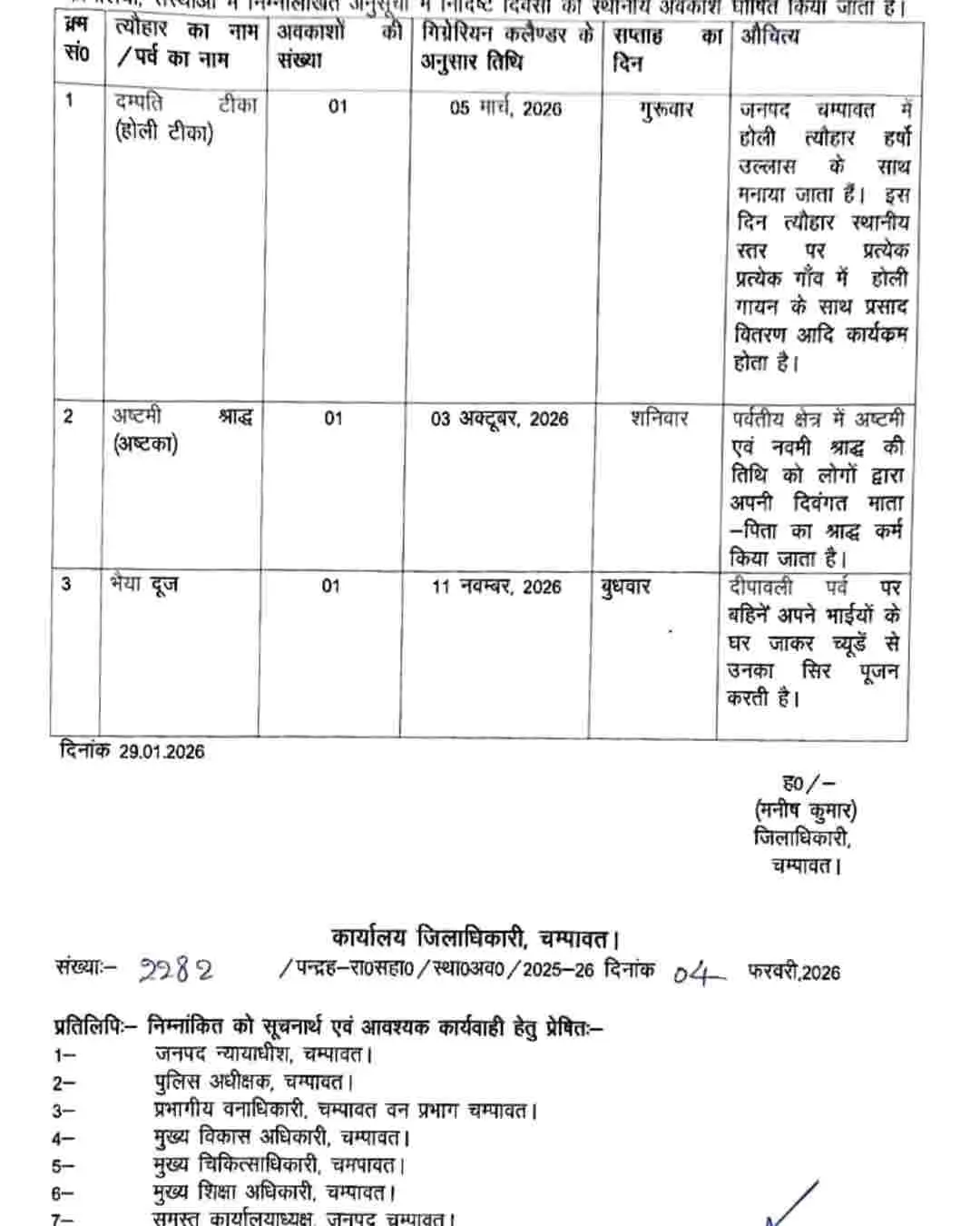Champawat holiday news today: चम्पावत में 3 दिवसीय स्थानीय अवकाश घोषित