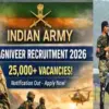Army agniveer bharti 2026: online application process start age limit also extends uttarakhand breaking news today