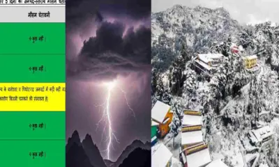 Uttarakhand aaj ka mausam update: weather forecast rain snowfall yellow alert from Feb 22, 2026