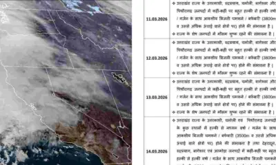 Uttarakhand weather News Live in hindi today rain and snowfall 2026