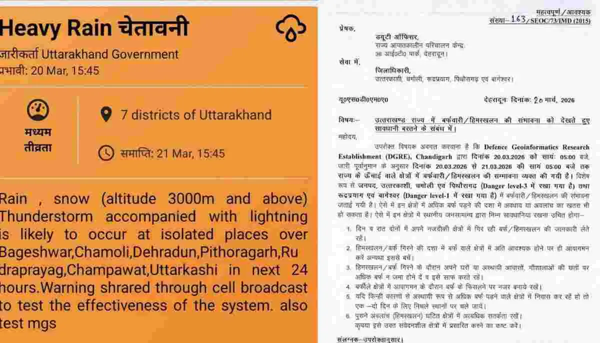 Uttarakhand weather news IMD Rain and snowfall alert