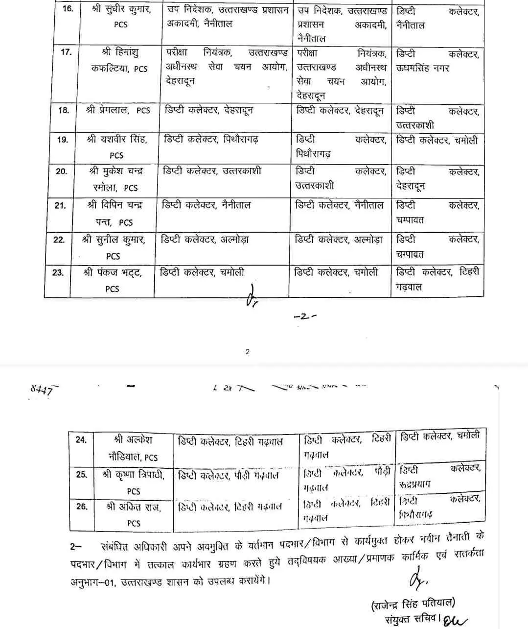 Uttarakhand IAS PCS Transfer 2026: उत्तराखण्ड में 32 अधिकारियों के तबादला SDM भी बदलें