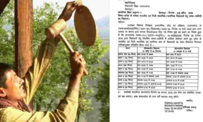 Uttarakhand school time table: new timings winter summer breaking news today latest update
