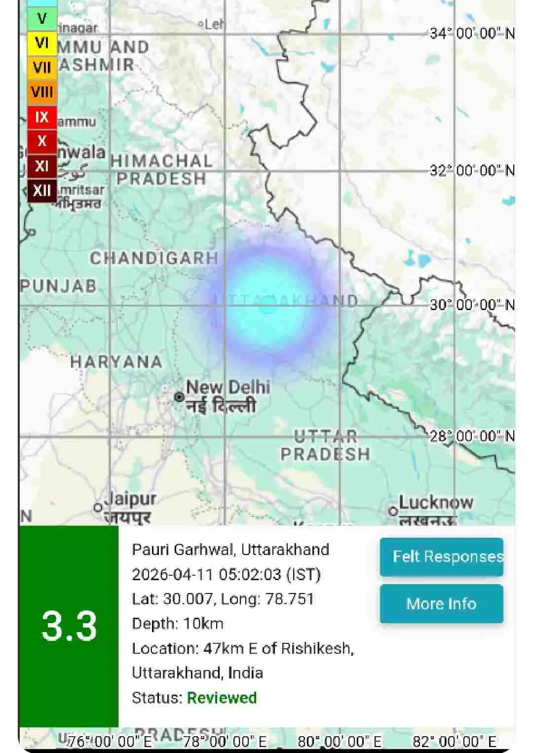 Pauri Garhwal bhukamp earthquake today: पौड़ी गढ़वाल में भूकंप, लगातार 2 झटकों से डोली धरती 14 Uttarakhand Earthquake today Pauri Garhwal bhukamp earthquake today: felt on Saturday 11 apr 2026 uttarakhand breaking.