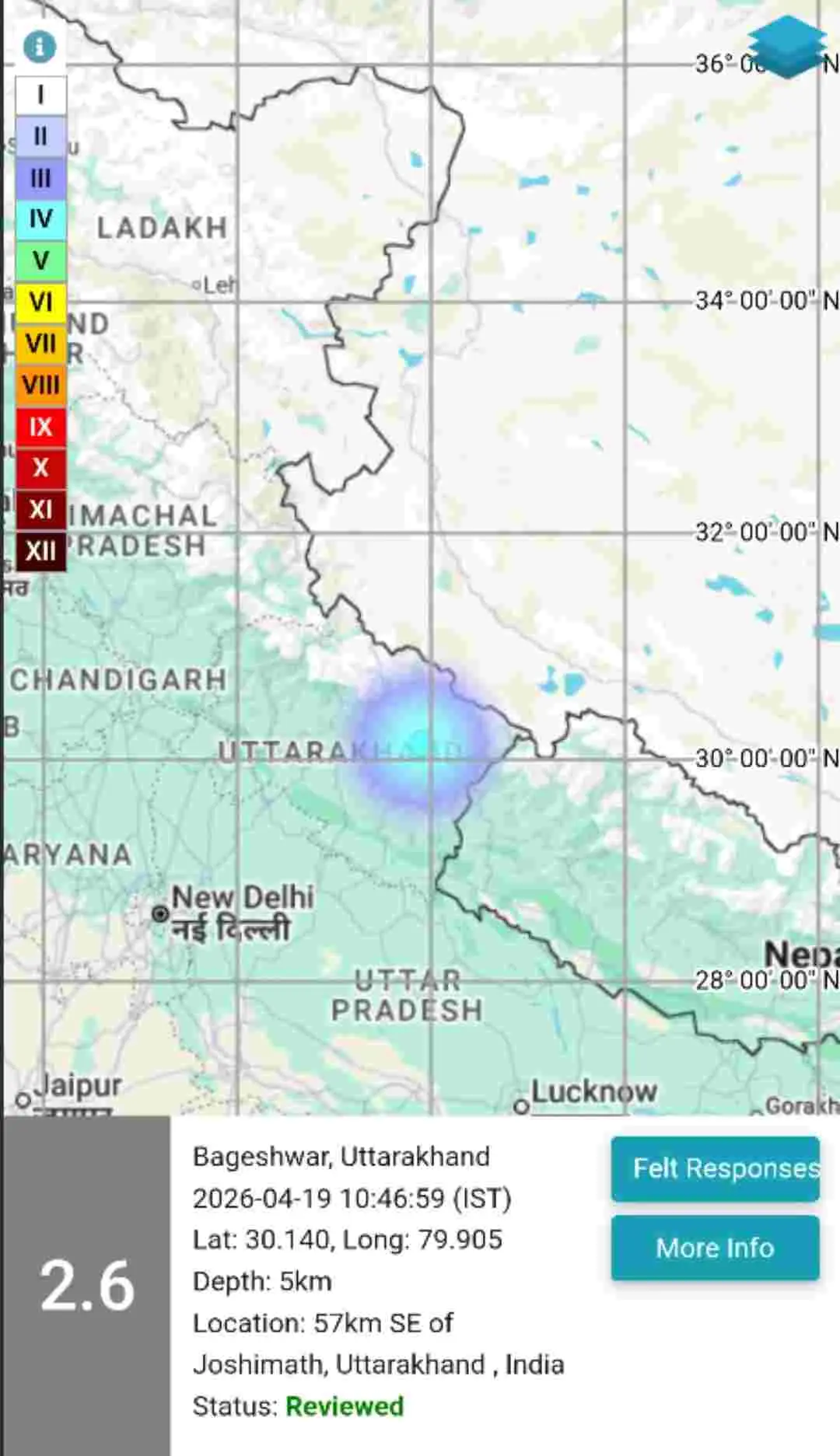Bageshwar bhukamp earthquake today: उत्तराखण्ड भूकंप के झटको से डोली बागेश्वर की धरती