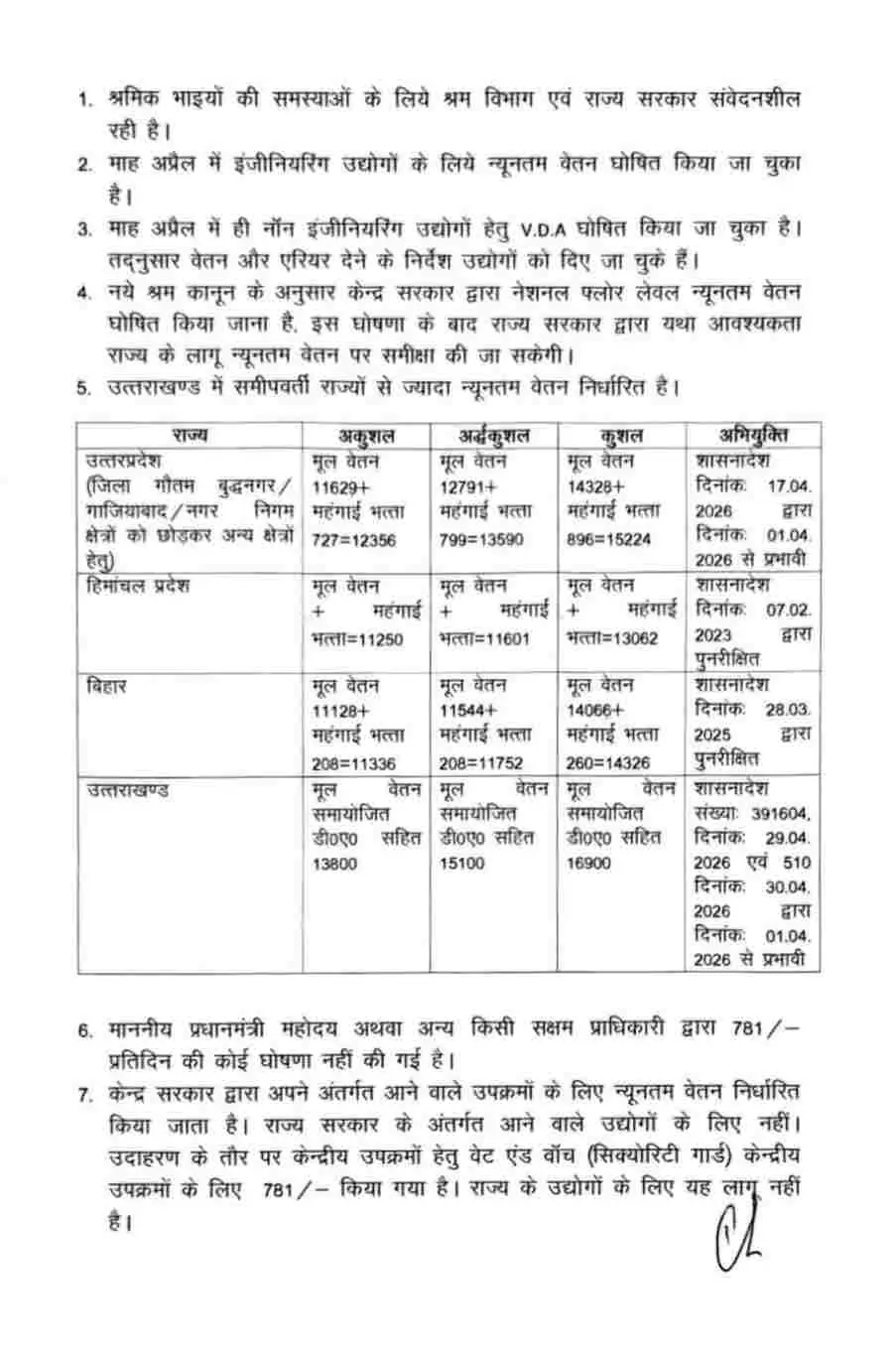 Uttarakhand minimum wage 2026: उत्तराखण्ड न्यूनतम वेतन 781 ₹? श्रम आयुक्त ने बताई सच्चाई 18 Uttarakhand minimum wage 2026: उत्तराखण्ड न्यूनतम वेतन 781 ₹? श्रम आयुक्त ने बताई सच्चाई