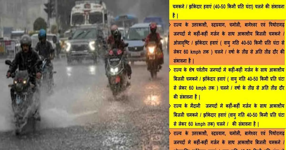 Uttarakhand weather today weather orange alert Mausam update